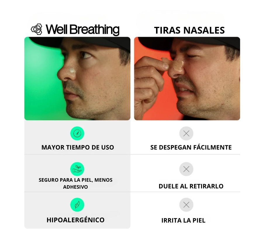 Pestañas adhesivas para 30 Días- Well Breathing®