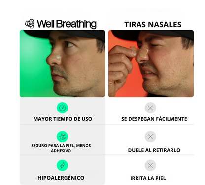 Pestañas adhesivas para 30 Días- Well Breathing®